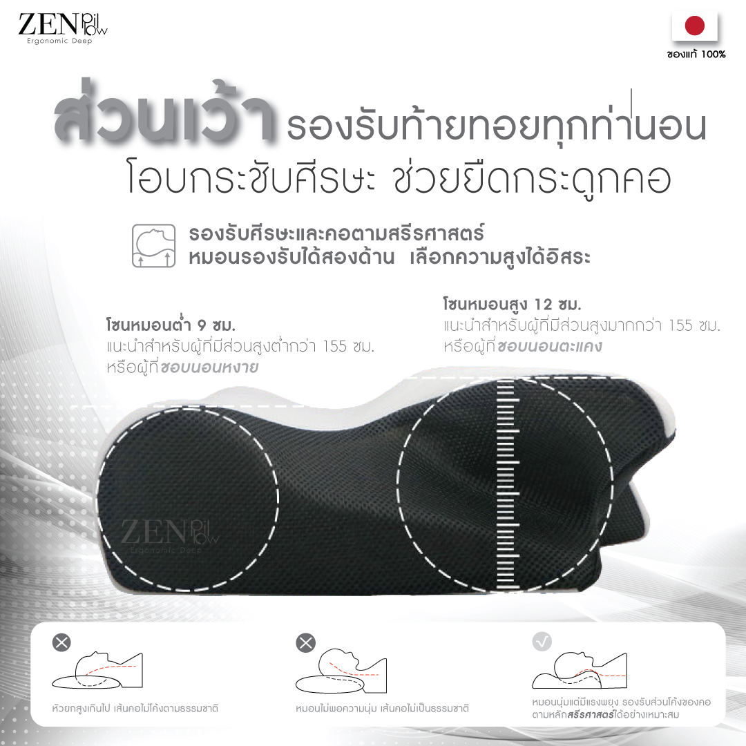หมอน